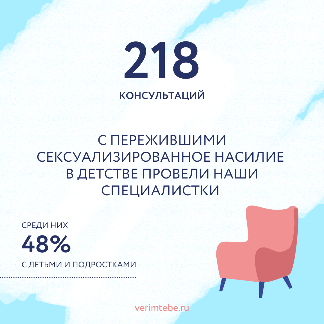 Июль 