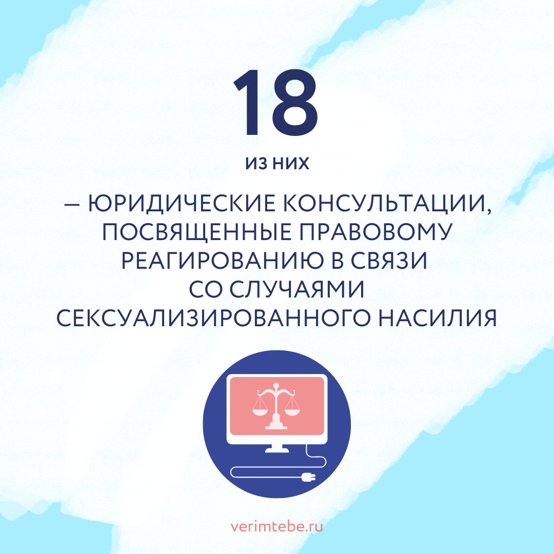 Июль 