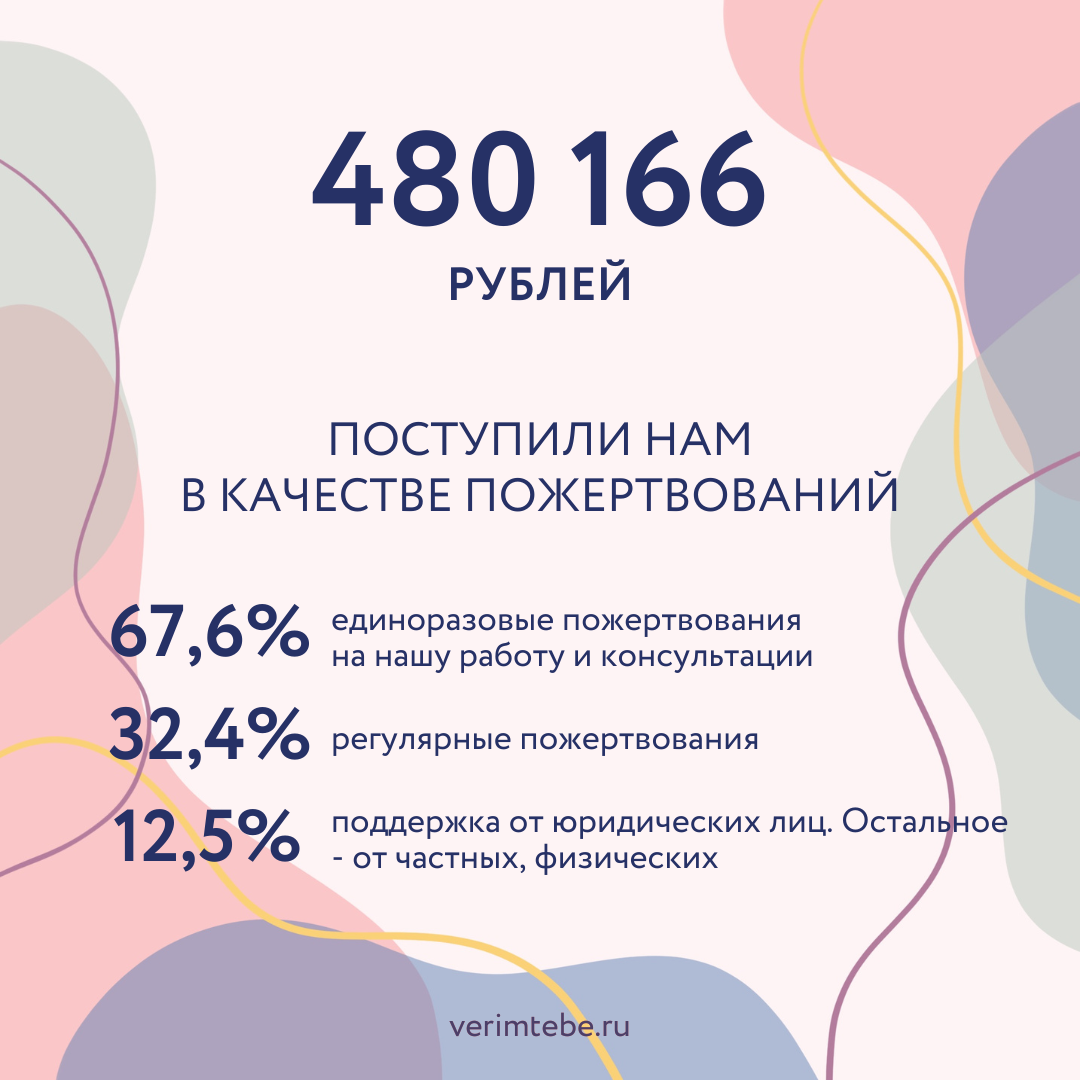 Июнь 