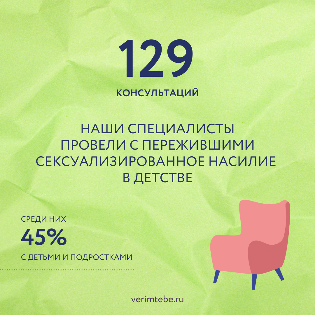 Март 