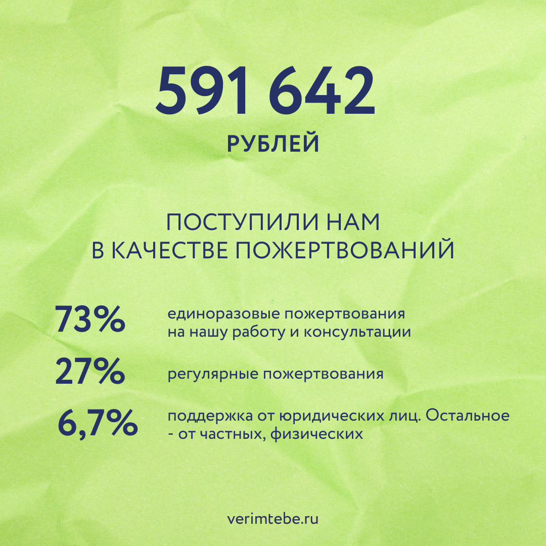 Март 