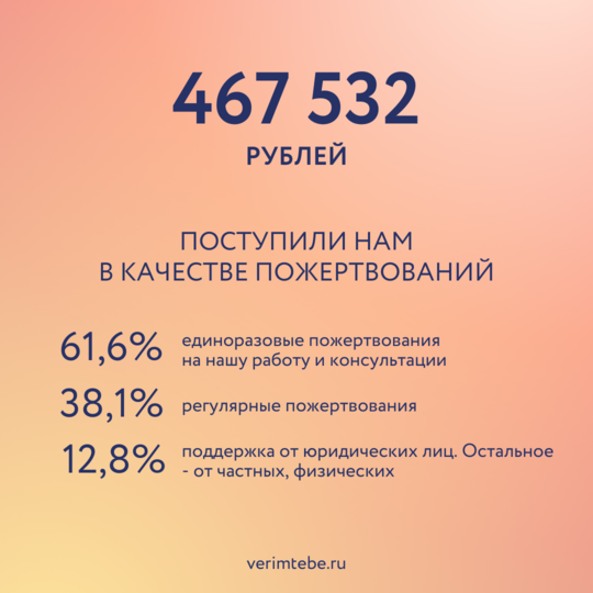 Ноябрь