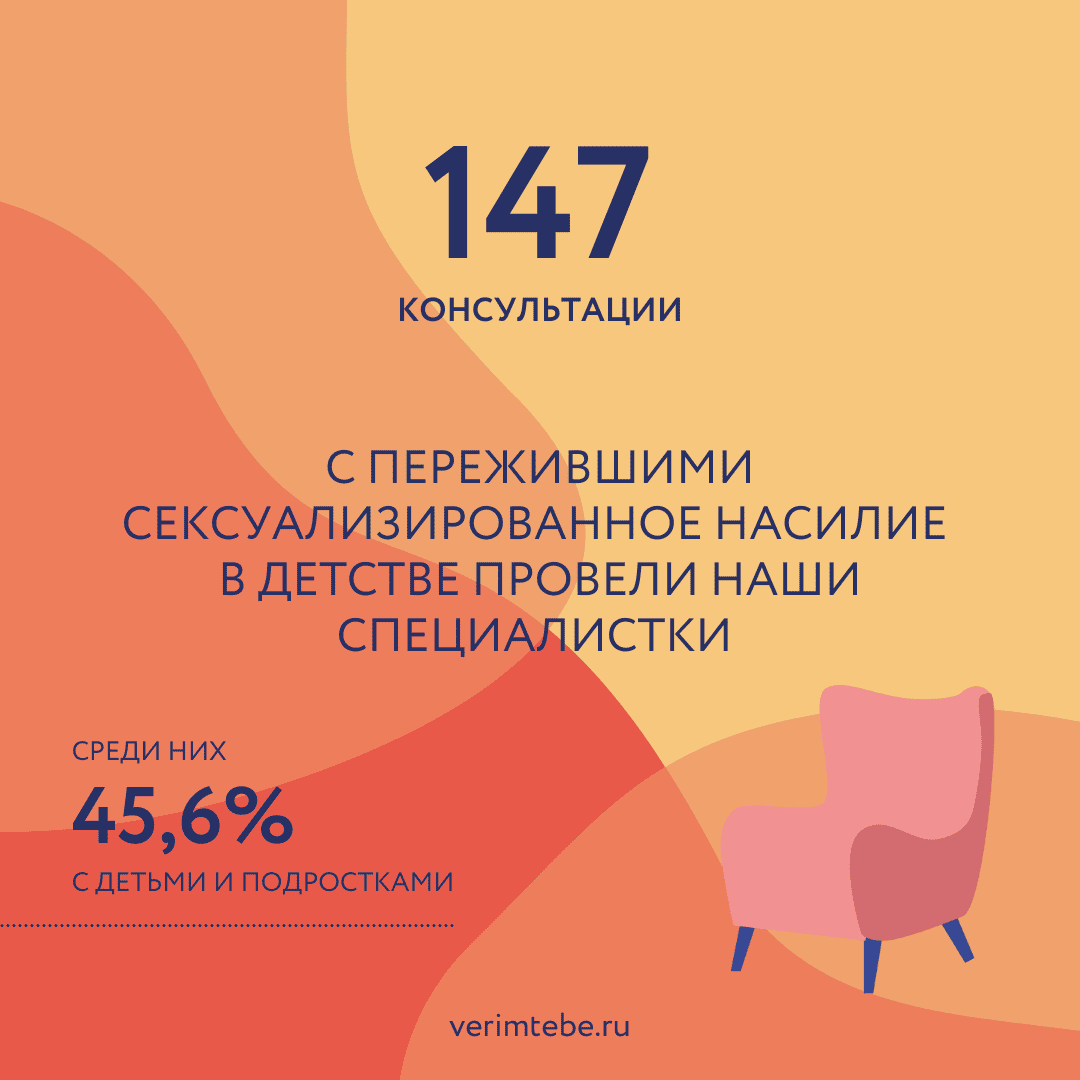 Октябрь