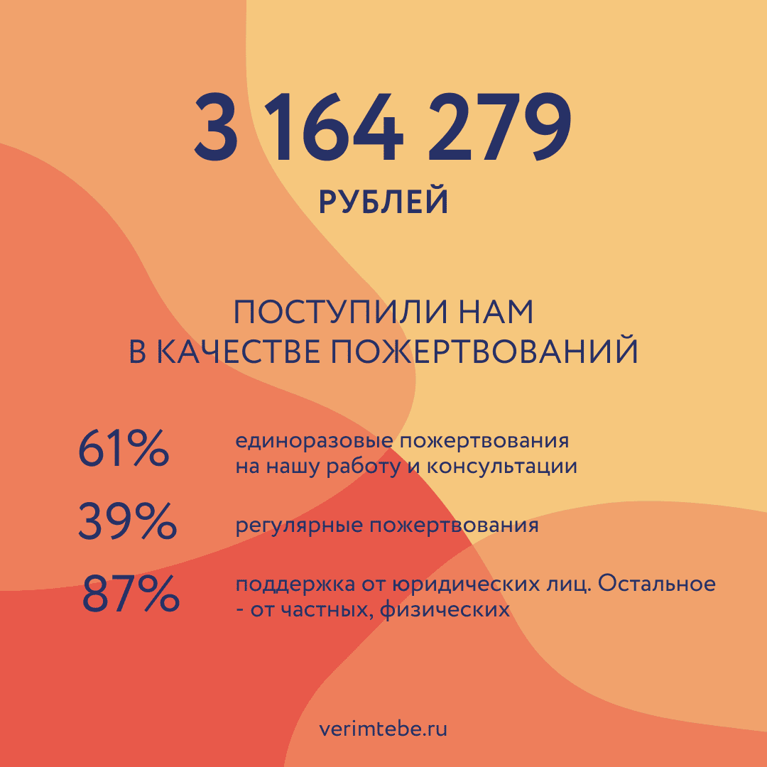 Октябрь