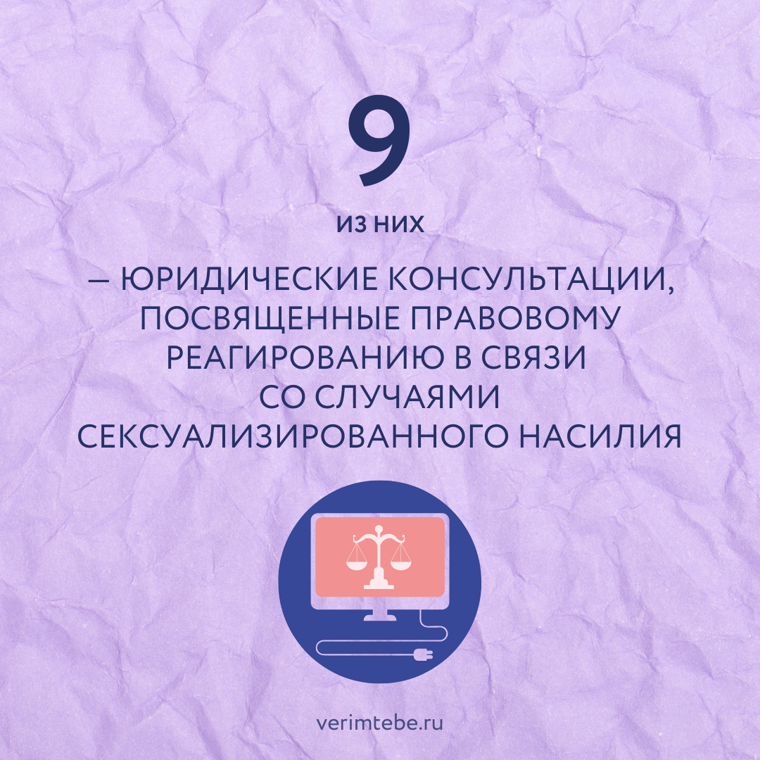 Февраль  