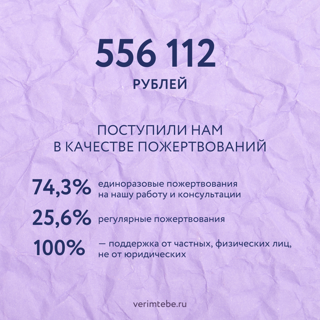 Февраль  