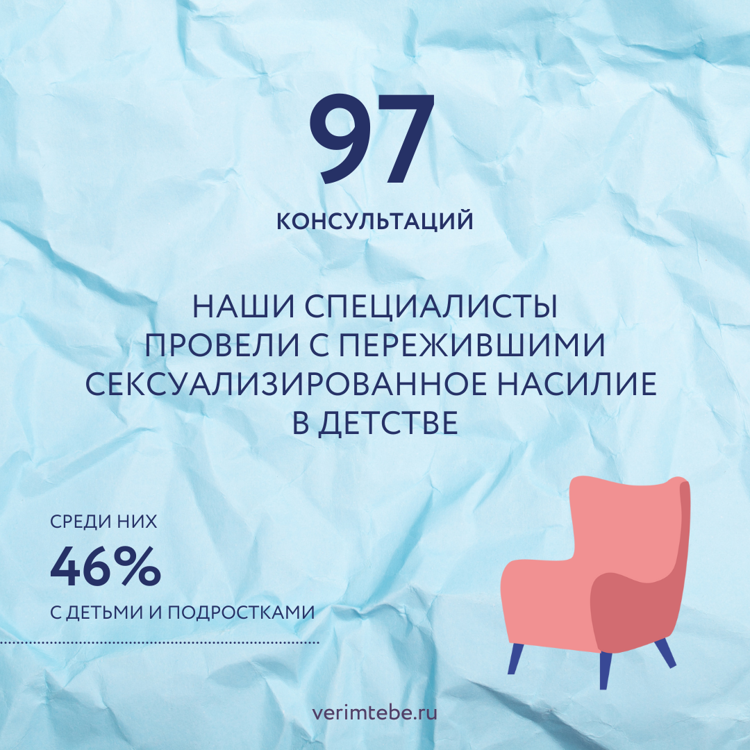 Январь 