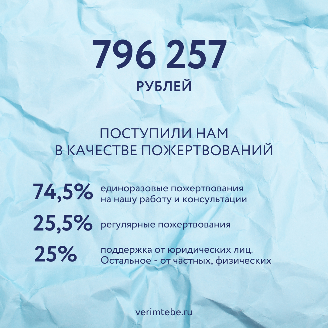 Январь 